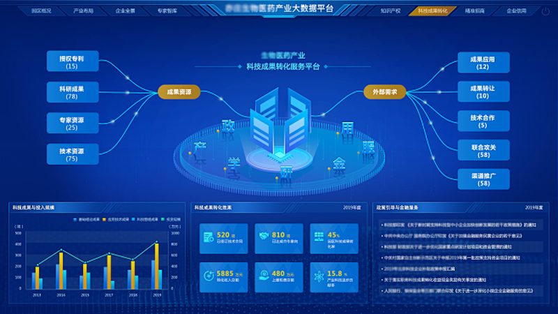 实验室仪器设备选型：如何精准匹配科研需求**